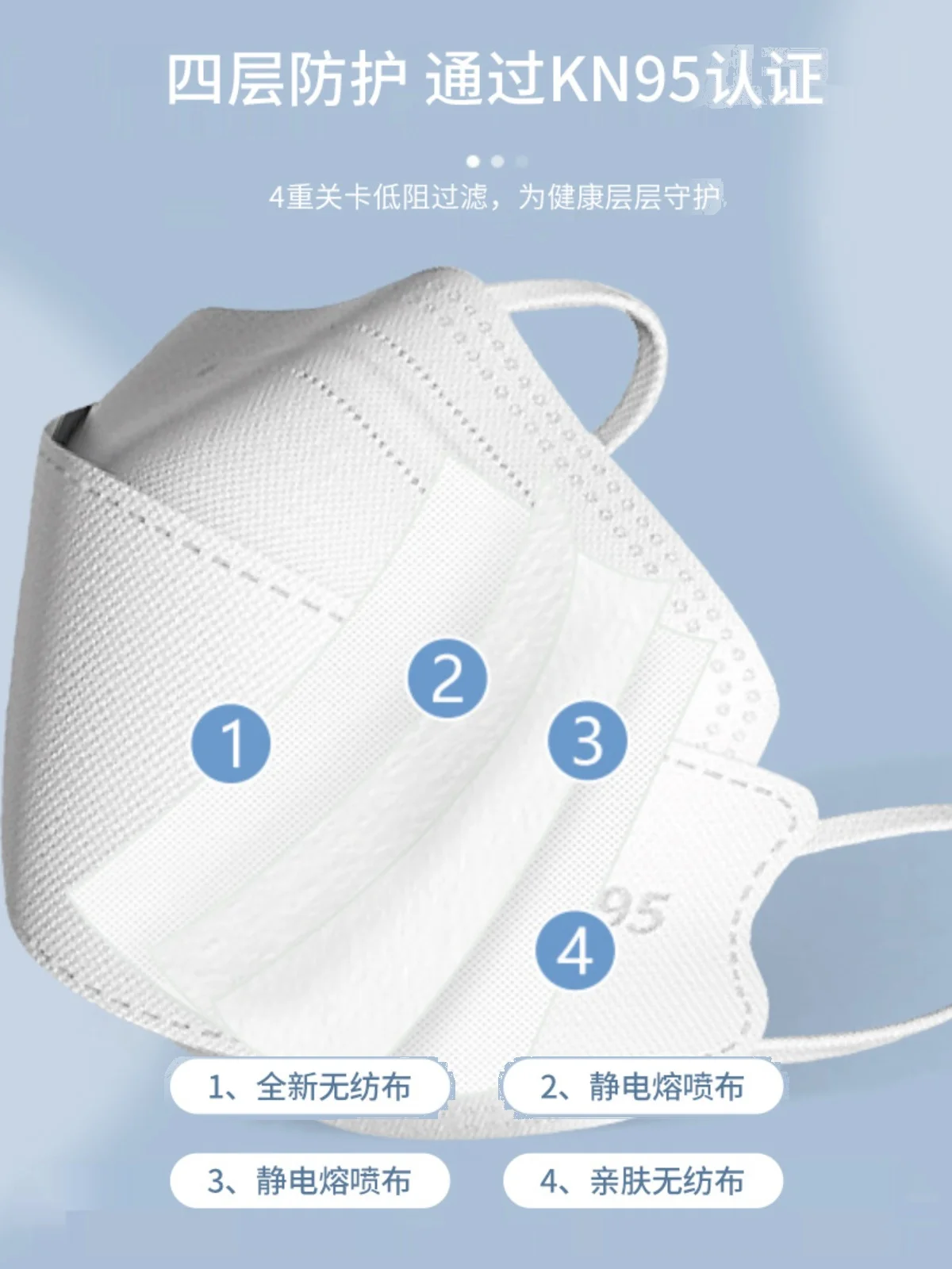 Face Mask 100 pieces Fish Mouth face masks Adult KF Fish shaped Willow Leaf Independent Packaging Four Layer KN95 Morandi Color respirator