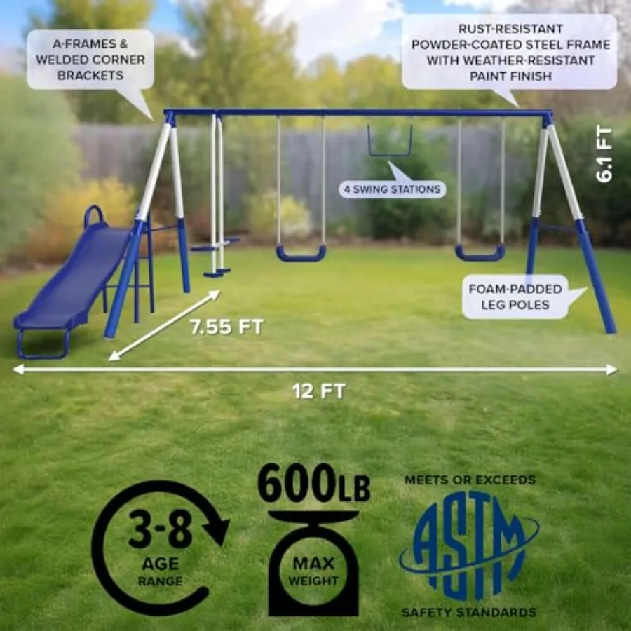 description