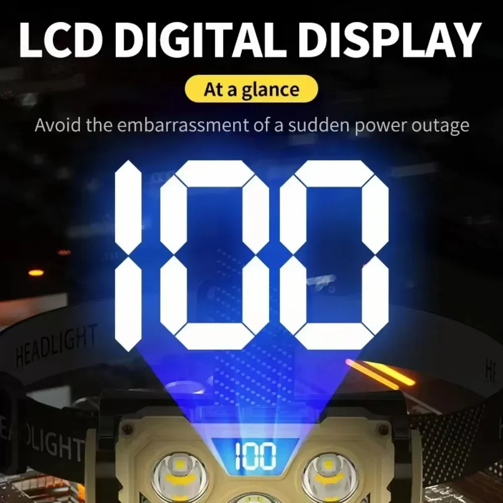 캠핑 낚시를 위한 파란색과 빨간색 빛을 가진 이마 손전등을 가진 USB 재충전용 LED 헤드램프 옥외 밤 헤드램프