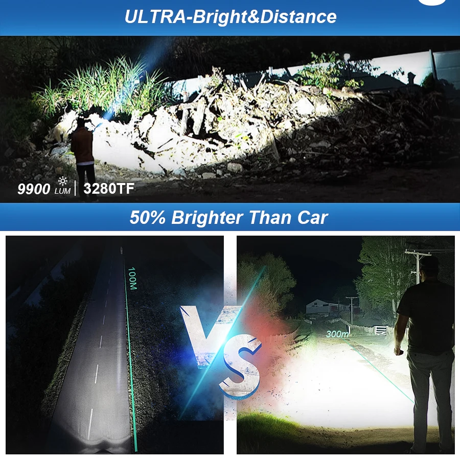 Description Picture 6 of itemPowerful White Laser Flashlight 2000m Super Bright LED Flashlight Al Alloy Waterproof Zoom Torch Lamp USB Camping Lantern