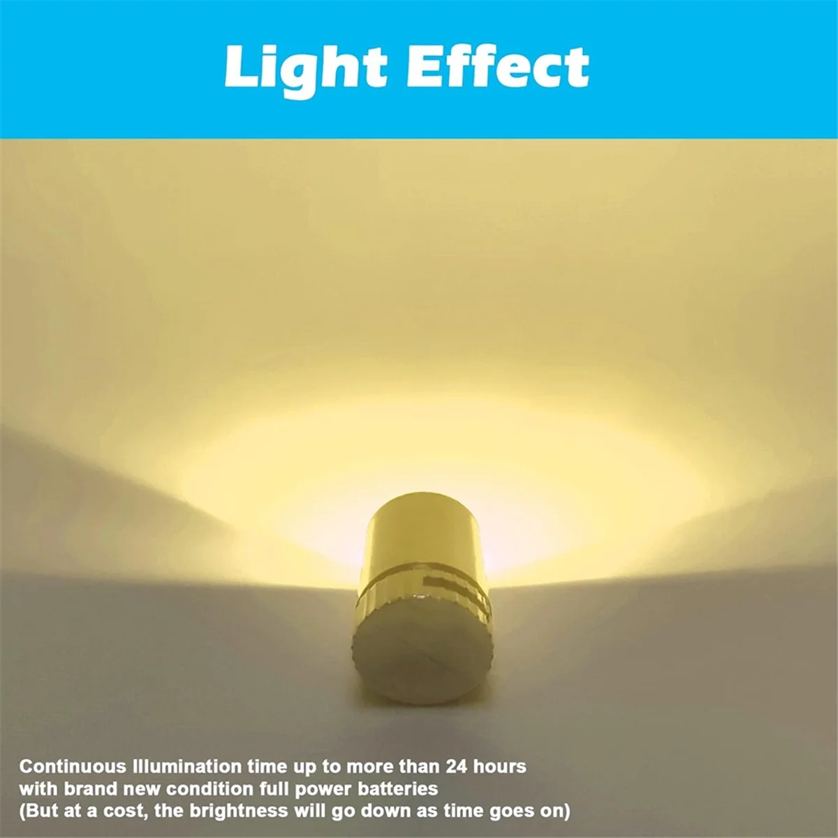 36Pcs Miniature Lights for Dollhouse,Miniature LED Lights for Handcraft,Mini Spot Battery Operated(Warm White)