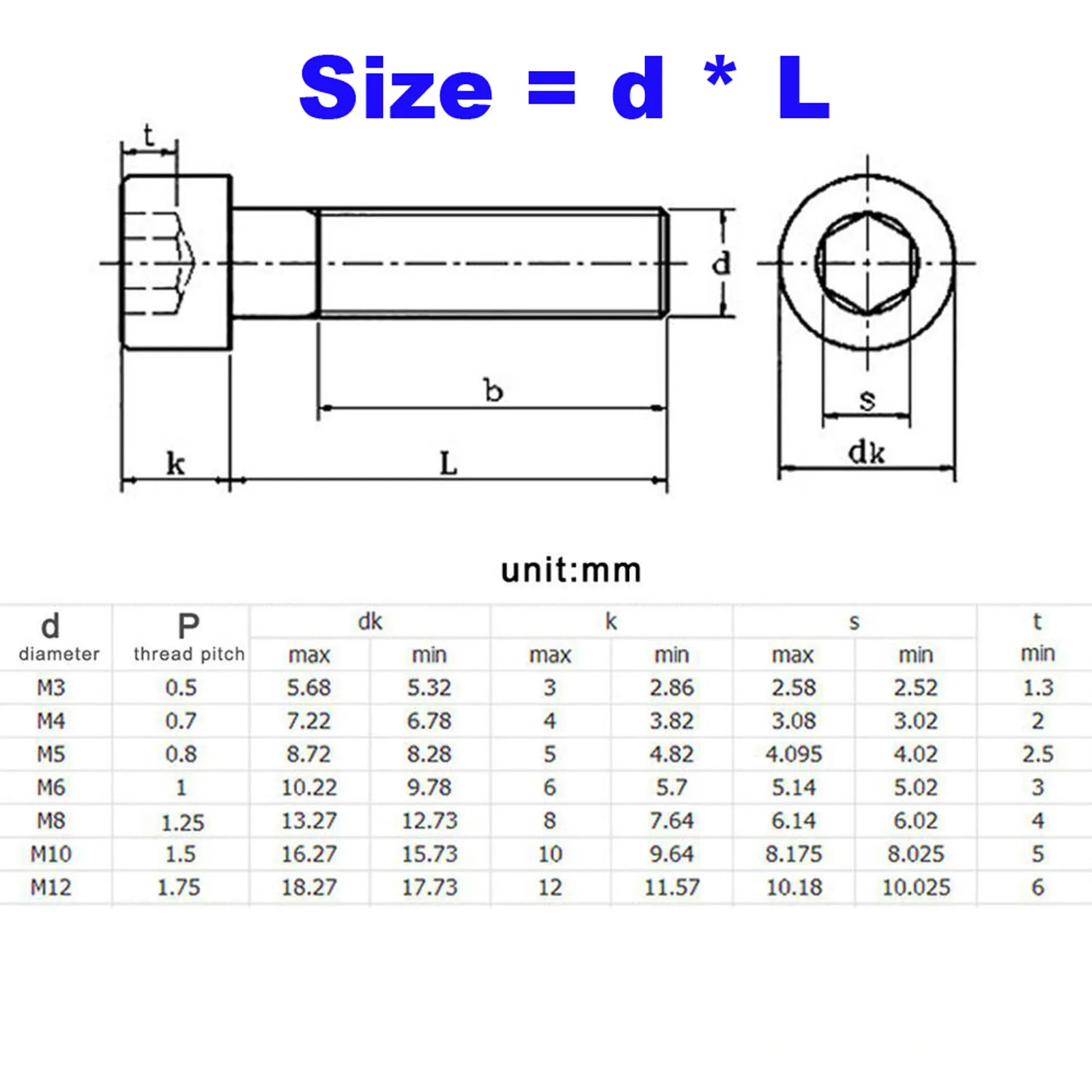 1/10pcs M3 M4 M5 M6 M8 Black Grade 12.9 Steel Lengthened Long Allen Hexagon Hex Socket Cap Head Half Thread Screw Bolt 30~300mm