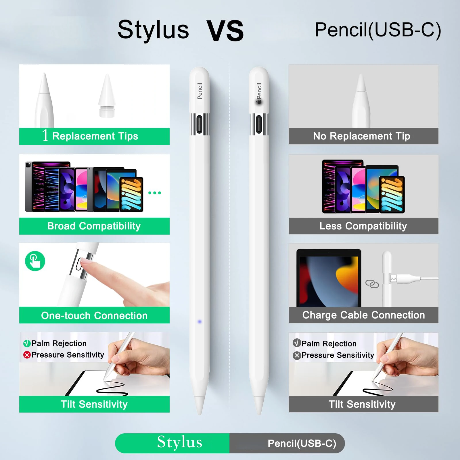  ŸϷ 潽 (USB-C)  , е  11, 12.9 ġ, е 9, 8/7 , (2018-2022)  ȣȯ