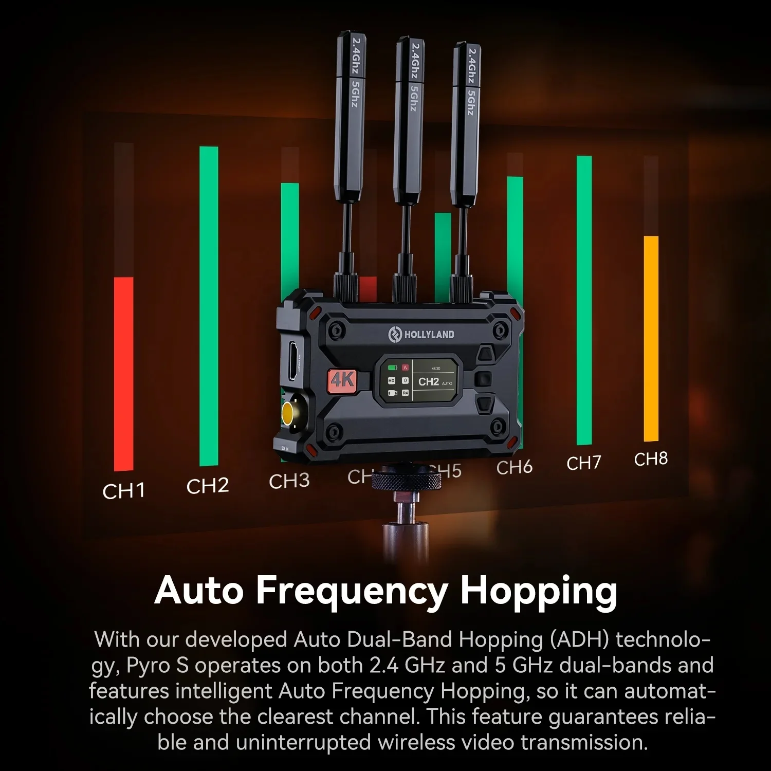 Pyro Wireless Video Transmission System 4K30 1080p60 1300 Feet Los Angeles Range 50 Ms Latency UVC Live Stream