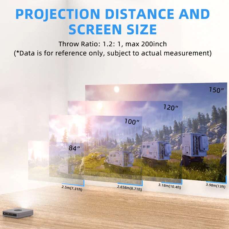 Wzatco-ホームシネマ用のD1dlp 3Dミニプロジェクター,300インチ,フルHD,1920x1080p,32GB,Android,5g,wifi  AliExpress