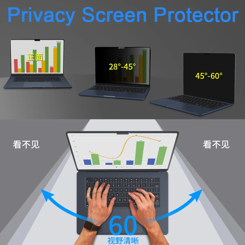 Anti Monitoring Privacy Screen Protector For Macbook Pro 14 16 M1 M2 Air 13 13.6 15 Anti-spy Anti-peep 360&deg; Protective Film