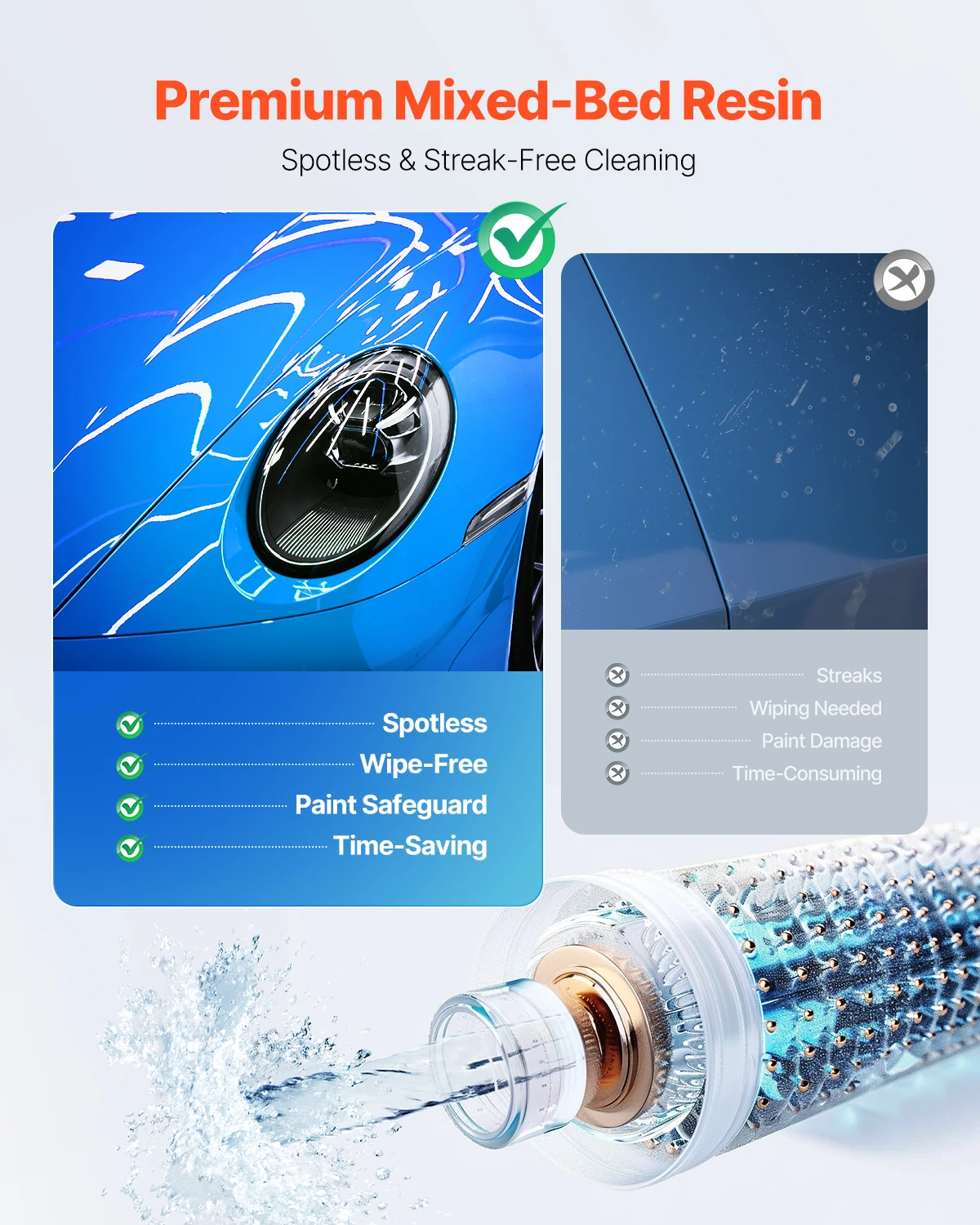 VEVOR Deionized Water System for Car Wash, with Handheld TDS Meter, Spotless Water Spot Remover Filter with Dual Outlet Mode 2