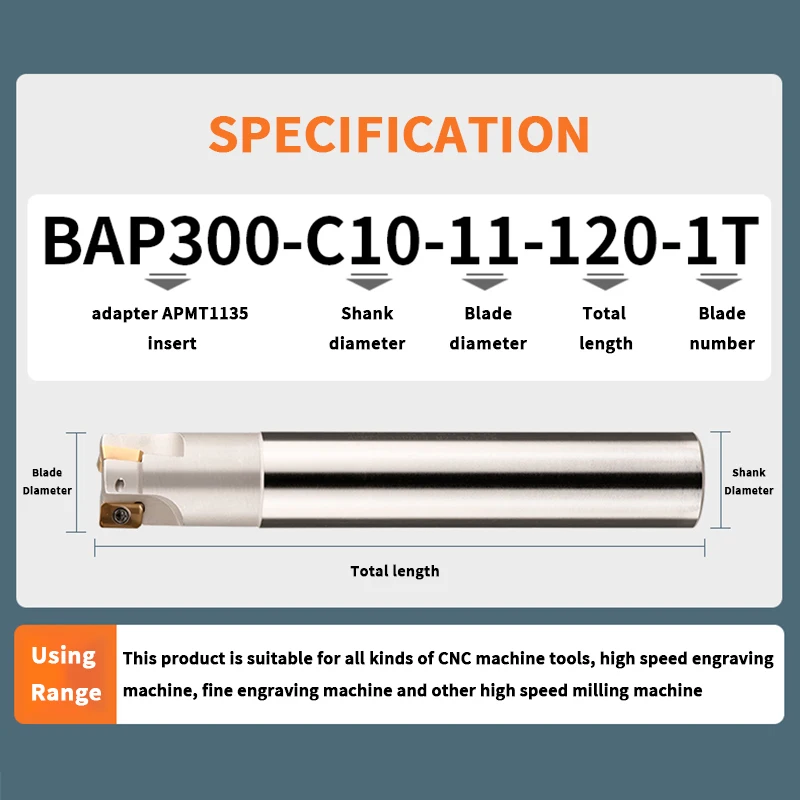 BAP300R и Ŀ APMT1135 CNC Ŀ и  Ȧ,  ӽô  CNC  , APKT1135 μƮ