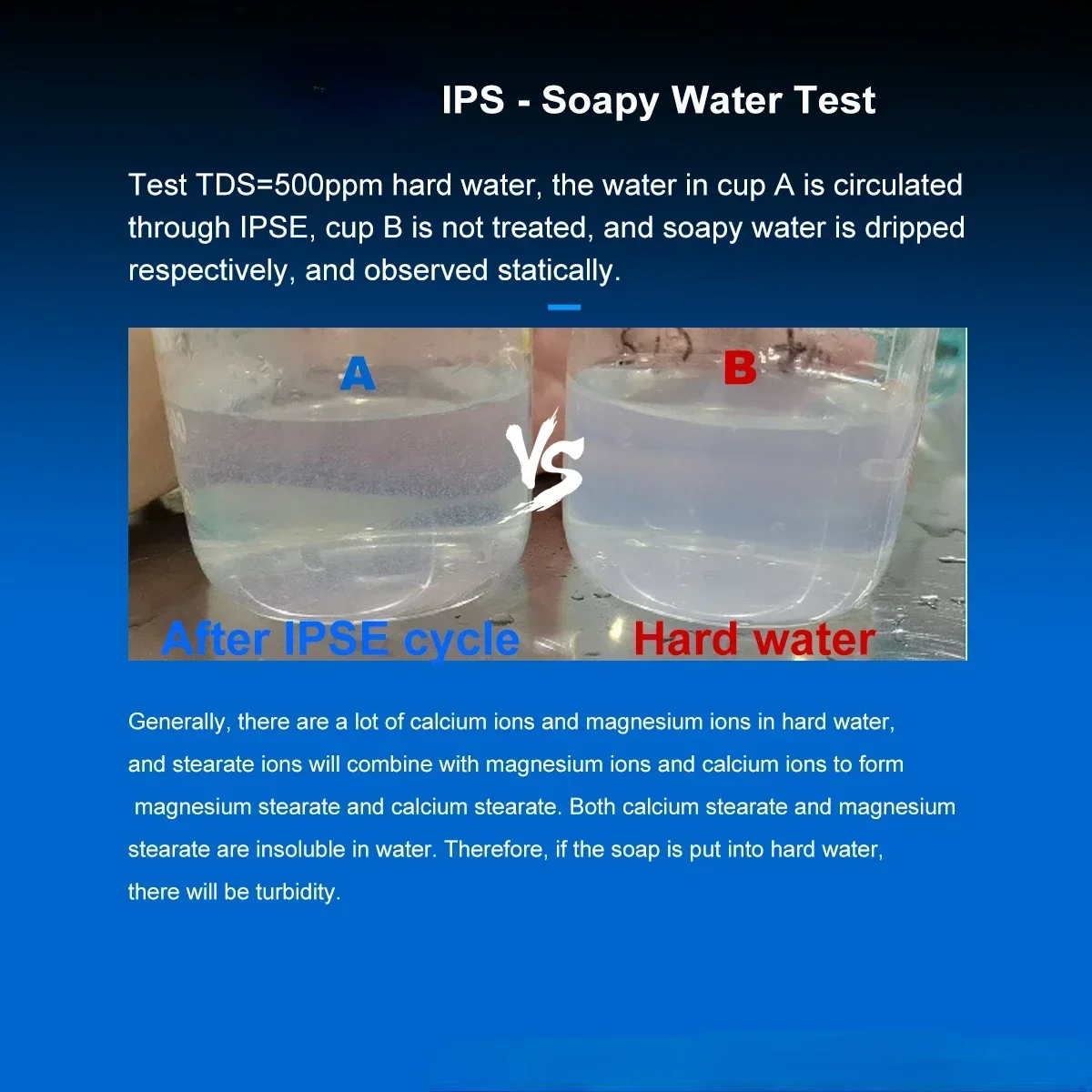 Description Picture 6 of itemWhole House super-magnetic IPSE Water Descaler Scale Inhibition Softener System Machine Anti Limescale Corrosion & Hard water