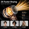 Hair Dryer, 160000 RPM Professional High-Speed Blow Dryer 500 Millions Negative Ionic Care Hair Dryer for Fast Drying, Low Noise 2