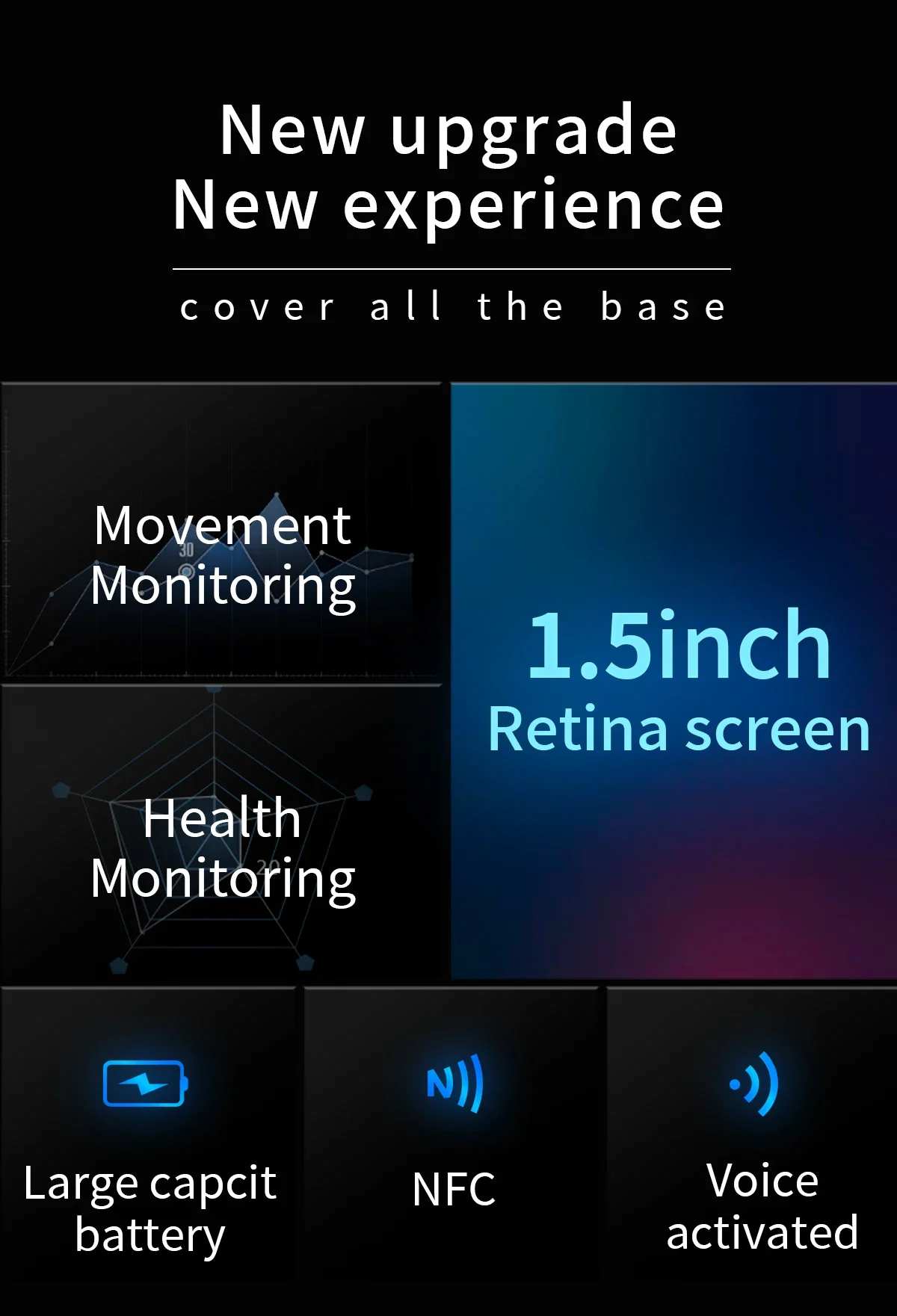 Zordai ZD3 PRO  Ʈ ġ, 1.5 ġ Ǯ  ũ, GPS NFC ECG AI  ýƮ, BT ȭ, IP68  Ʈ ġ