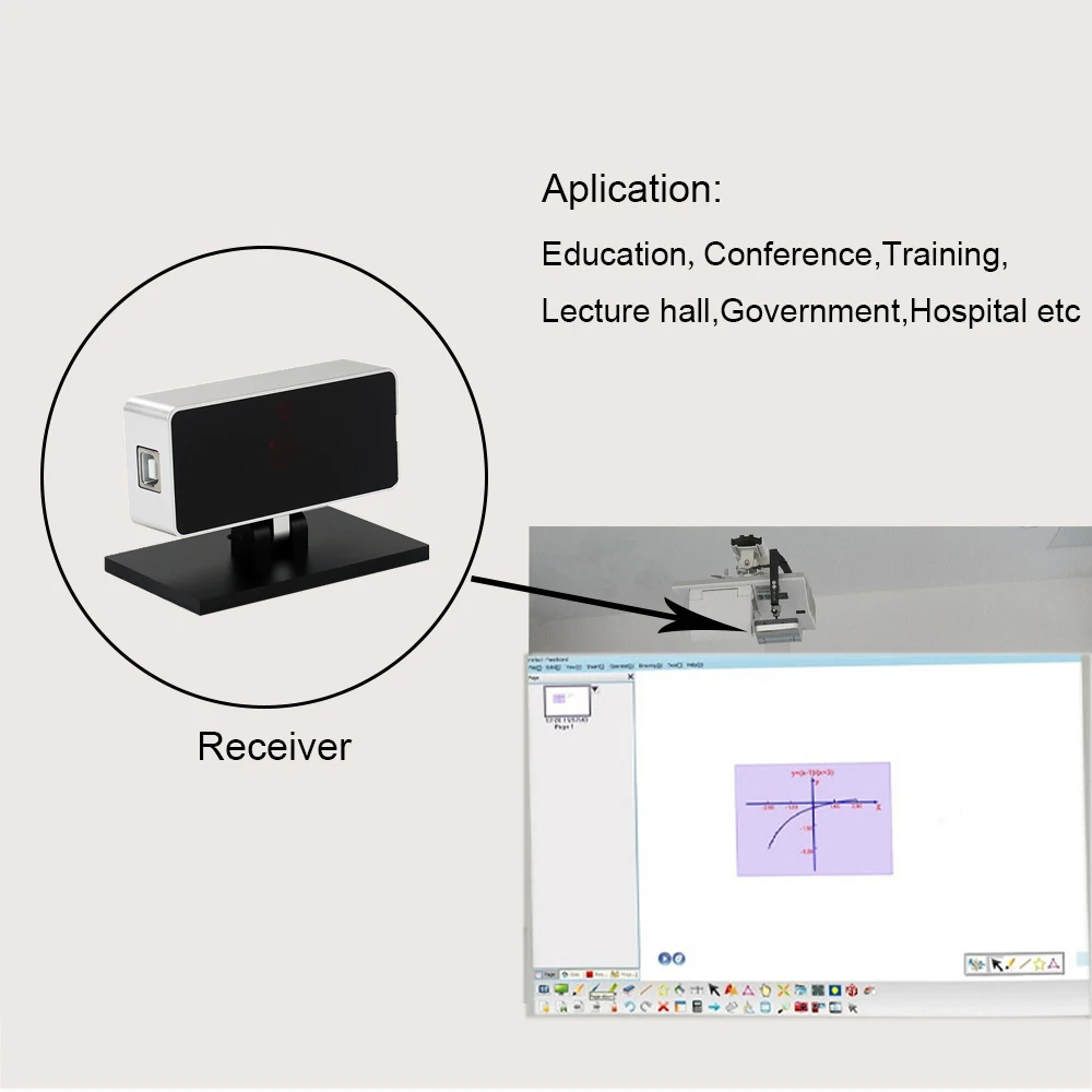 Interactive Projector Whiteboard Digital Electronic Smart Classroom Board Infrared Pen Touch Screen Teaching Material Training interactive whiteboard