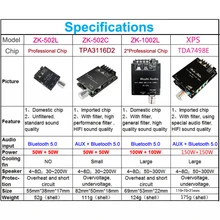  2*100W TDA7498E Audio Power Amplifier Bluetooth-compatible 5.0 Stereo HiFi Class D Digital Home Theater AUX Music AMP 