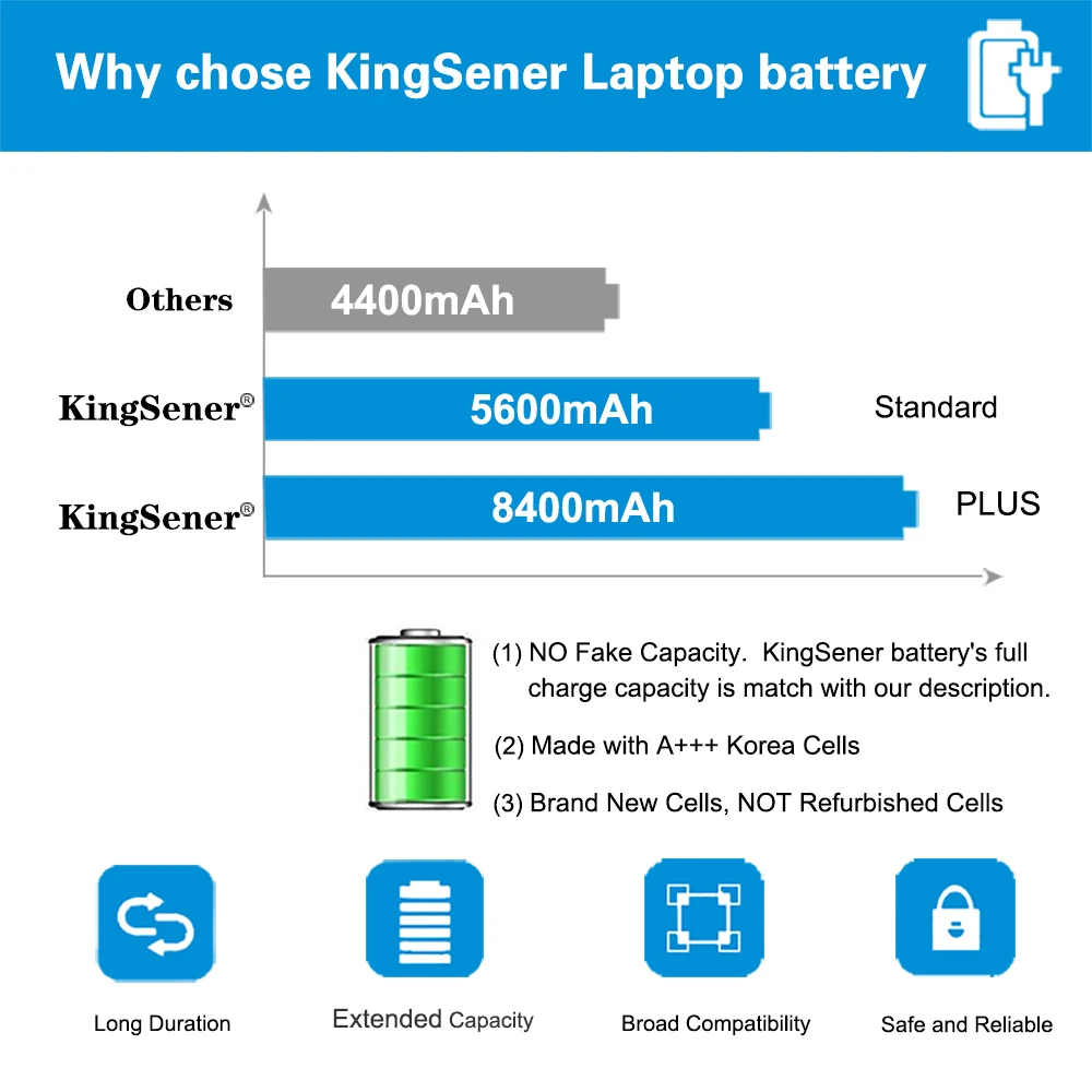 KingSener-Bateria do portátil para Lenovo, Thinkpad X230,