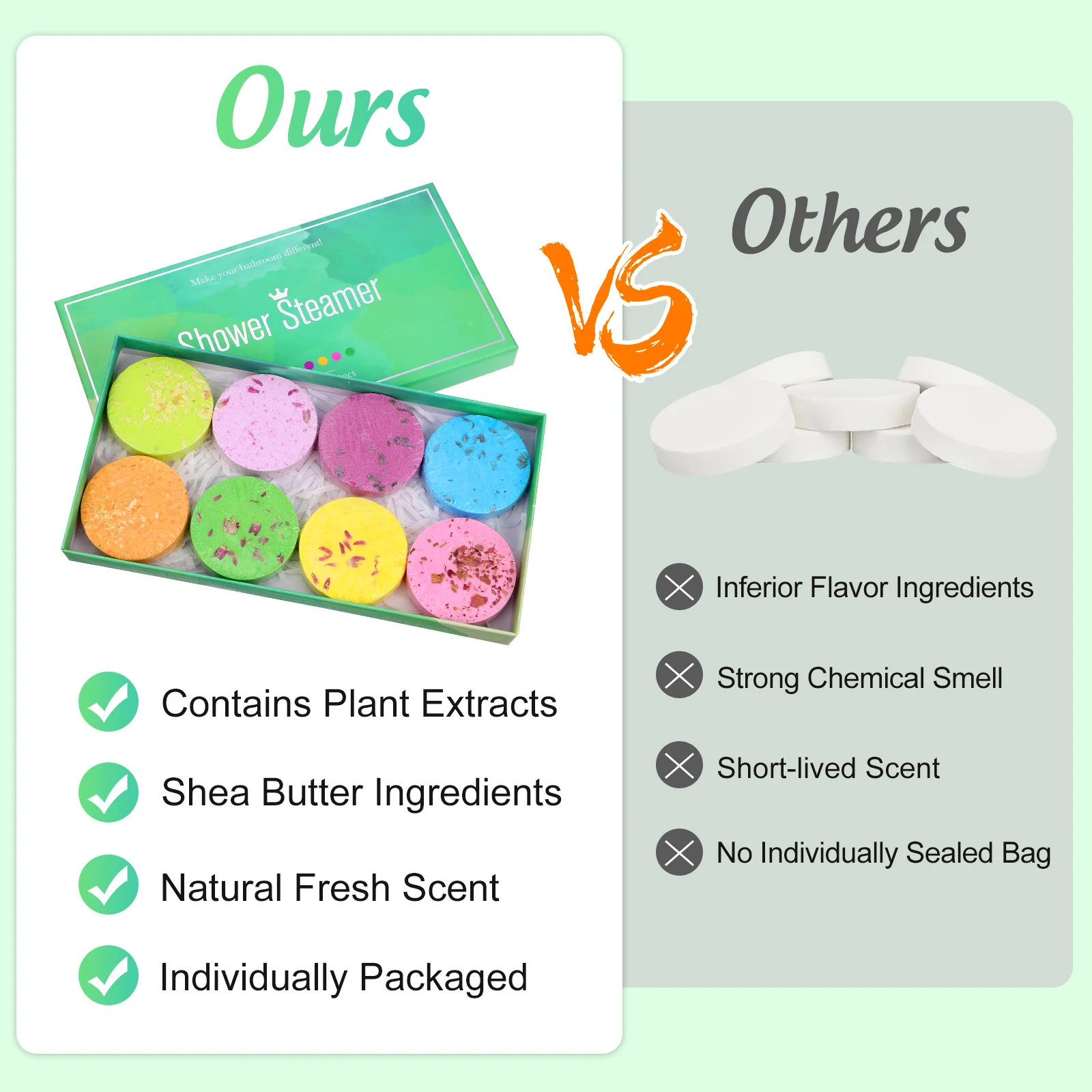 Рисунок 5 - таблетки для ароматерапии и ду