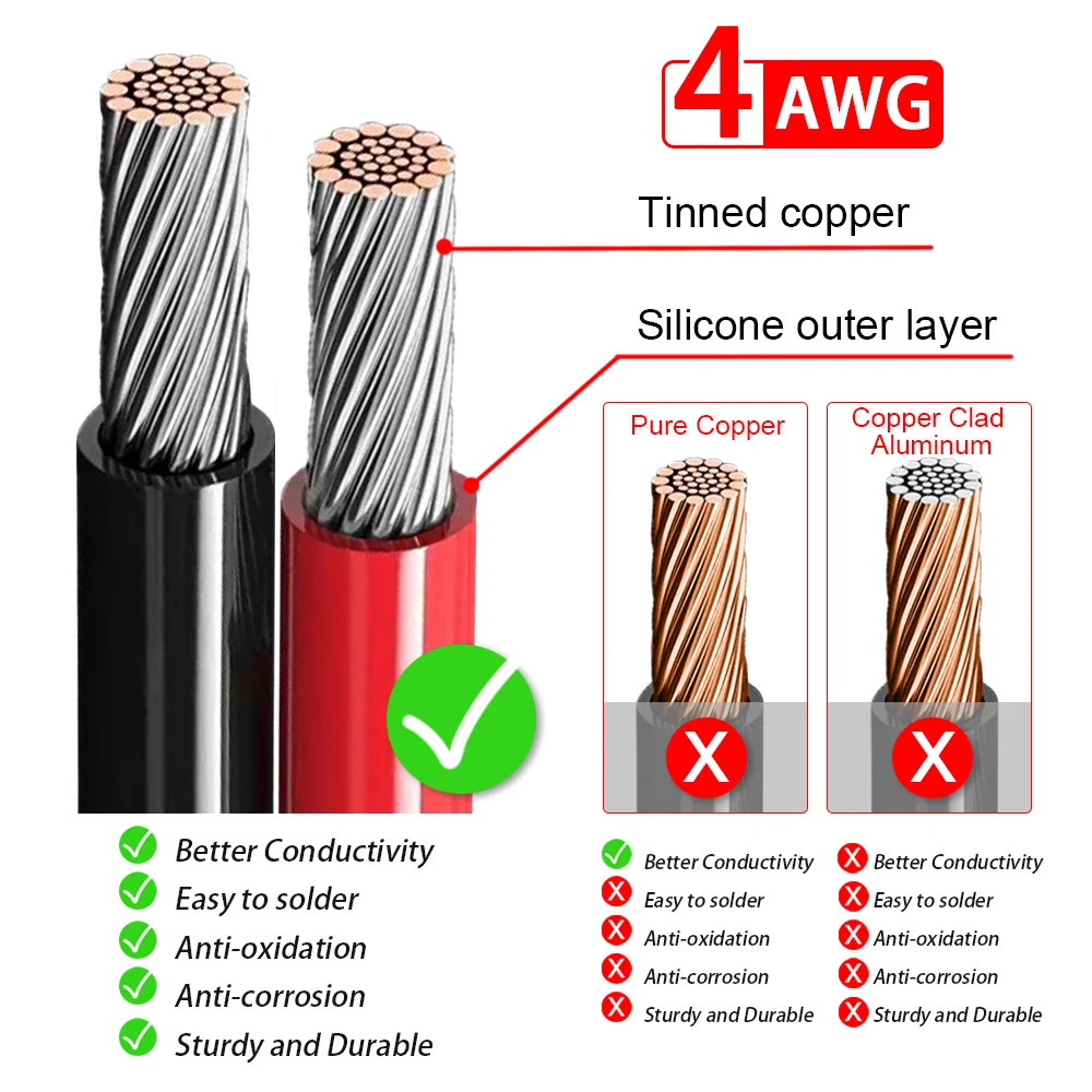 ڵ Ʈ Ǹ ּ  , ο   ͸  ̾, ¾籤 ι, 2Awg, 4Awg, 30cm, 50cm, 3/8 (M10)