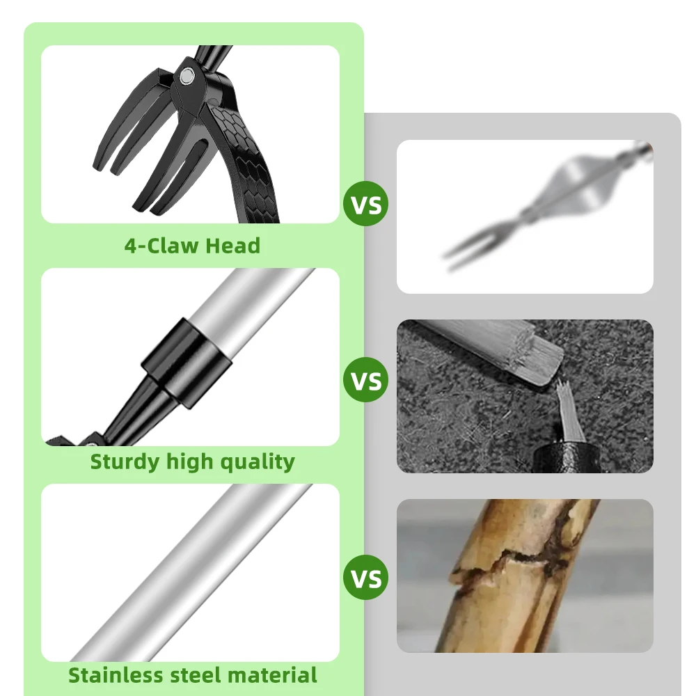 Stand Up Weed Puller Claw Tool Aluminum Alloy Weeding Head Replacement Garden Foot Pedal Digging Grass Shovel Root Remover 2