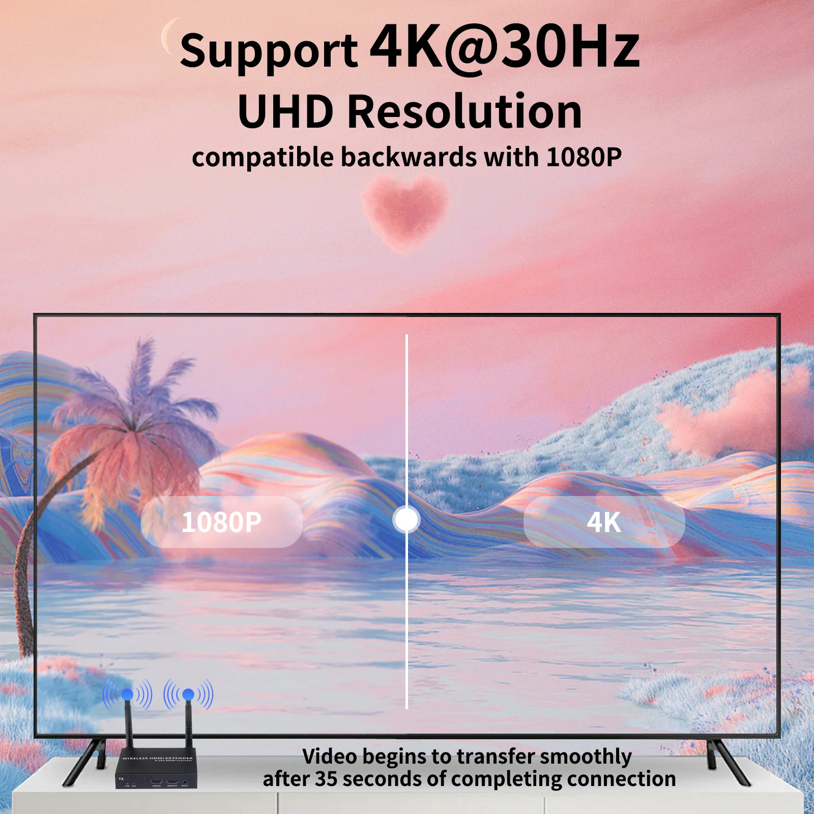 4K@30Hz Wireless HDMI Transmitter and Receiver, 200m(656ft) HDMI Extender with Local Loop Out, 2.4/5.8GHz for Streaming Video