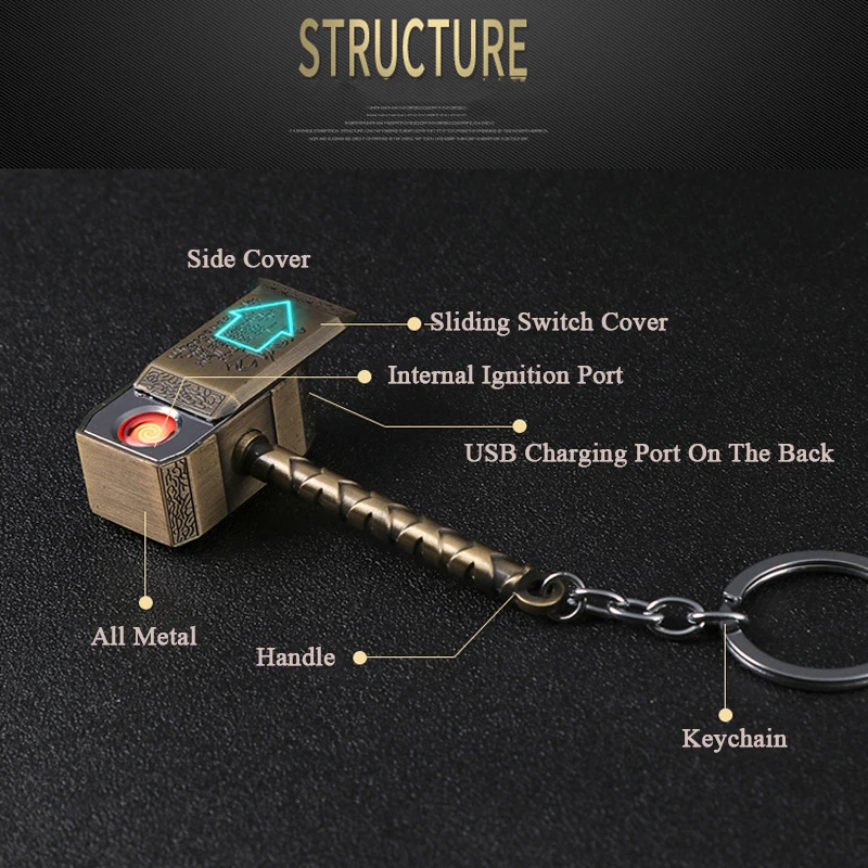 Cigarette Lighter Electric Arc Igniter Creative Windproof USB Electric Rechargeable Lighter Thor Hammer Zinc Alloy Flameless Keychain Lighter Men's Smoking Gift