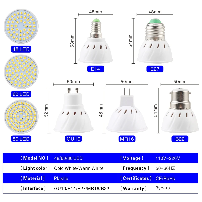 10pcs Lampada LED Spotlight Bulb E27 E14 MR16 GU10 B22 220V Bombillas LED  Lamp 48 60 80 LED 2835 SMD Lampara Spot Light 3w 4w 5w|LED Bulbs & Tubes| -  AliExpress