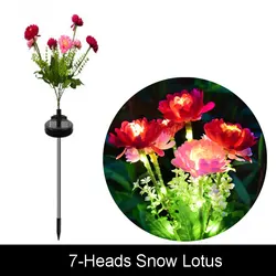 Solar Lotus Flower Outdoor Garden Light - Decorative Lawn Lamp for Yard, Patio, Parties, Weddings, and Holidays (Red)