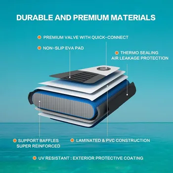 Inflatable Stand Up Paddle Board ,Simple SUP for All Skill Levels,Paddle Boards for Youth & Adults,Blow Up Stand-Up Paddleboards 3