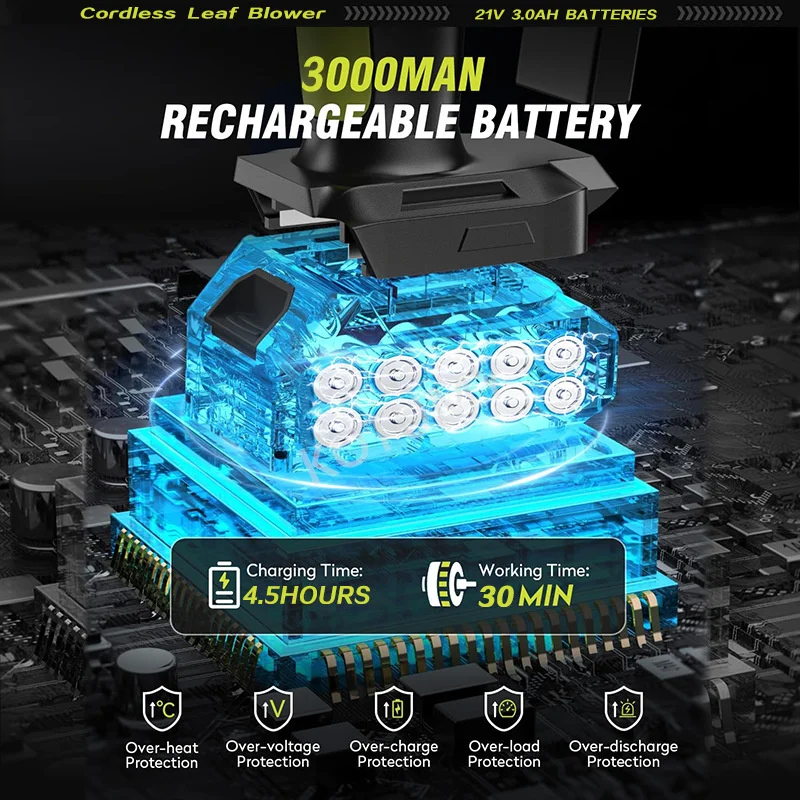 정원용 무선 잎 송풍기, 파티오, 잔디, 눈 및 먼지 송풍기, 배터리 및 고속 충전기 포함