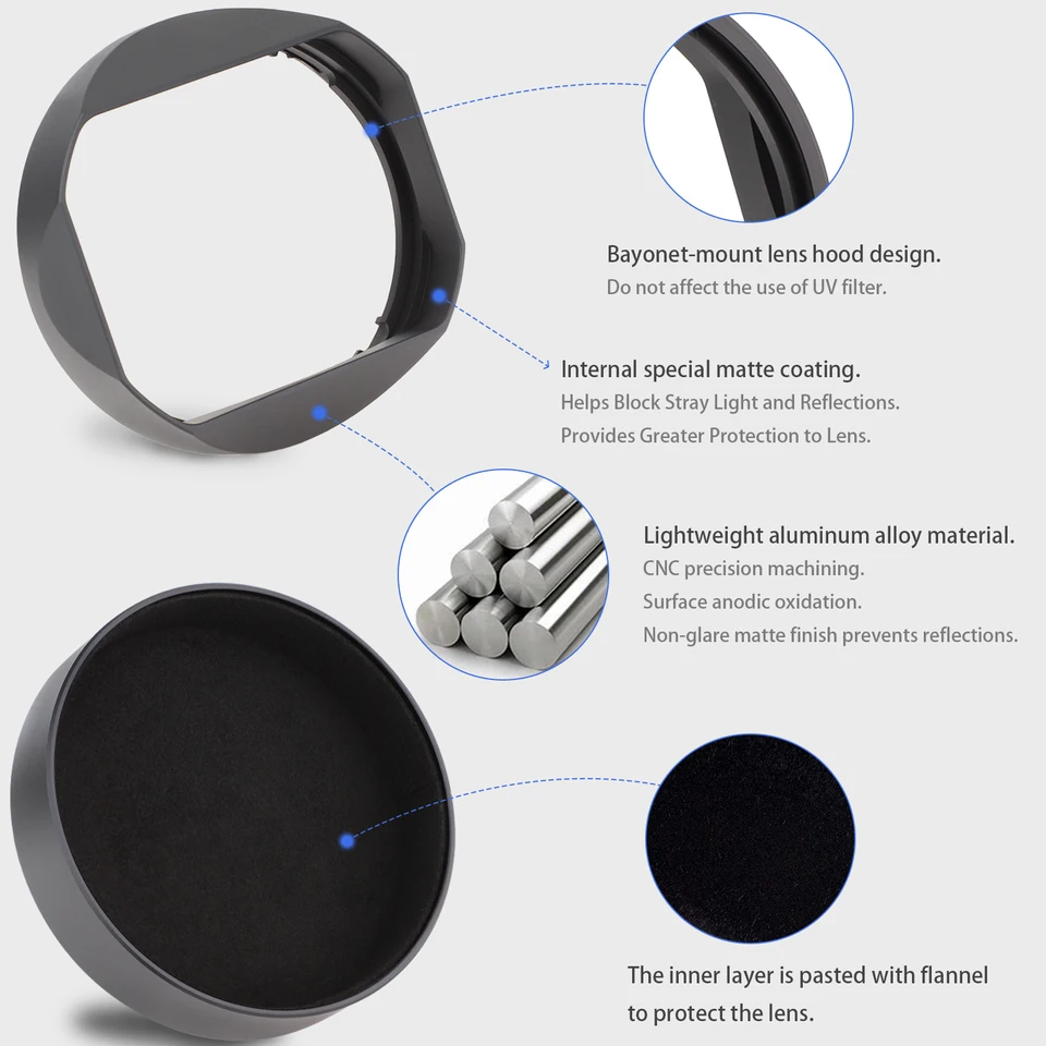 Haoge レンズフード メタルスクエアバヨネット ソニー FE 35mm F1.4 GM