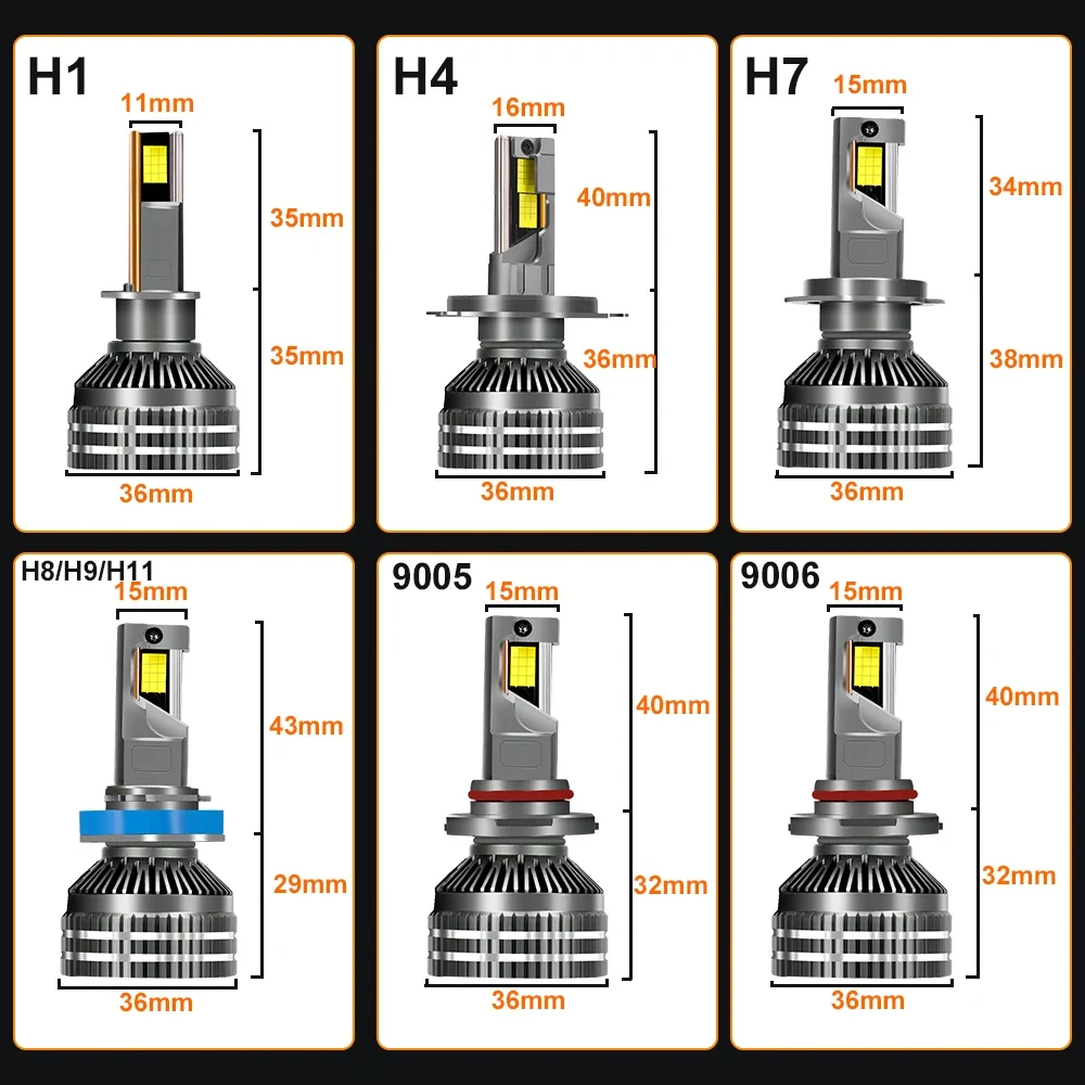 Фары головного света H7 H11 H4, 3000 лм, 9005 Вт, Canbus H1 HB3 6000 9006 K H8 HB4 H9 H16, турбофонари, противотуманные фары 12 В, 24 В для грузовиков (art.: 3920c67b2dcc2) - 3920c67b2dcc2