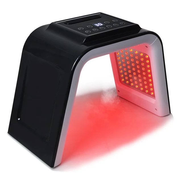 Nano LED Photodynamic Therapy - Facial Skincare