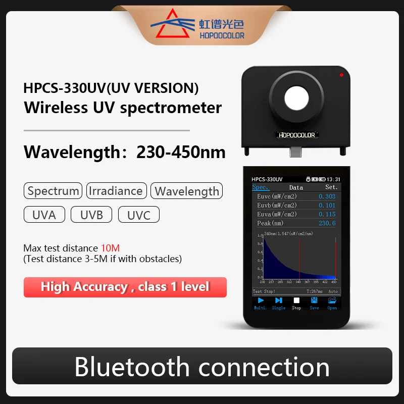 HPCS330UV UV radiometer 230-450nm Spectrometer light use UVA UVB UVC diy spectrometer