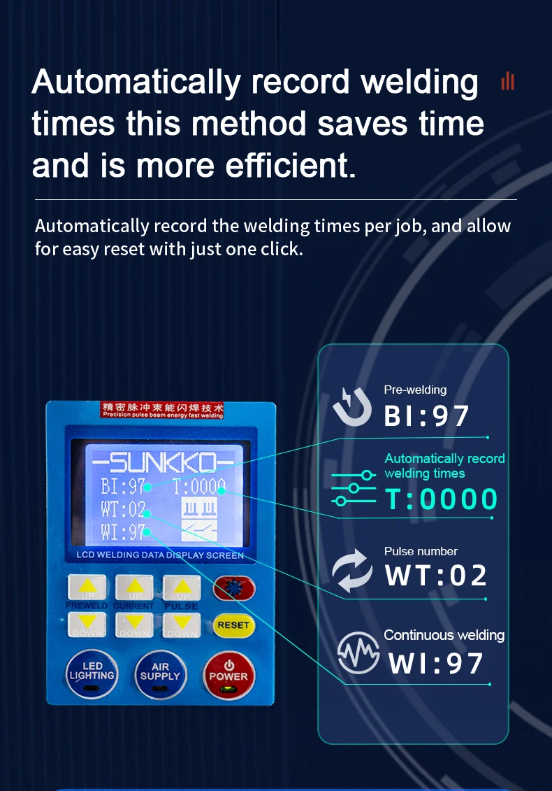 Pneumatic 18650 Lithium Battery Spot Welder 12000W 2000A Industrial Grade SUNKKO A301+ Built in Air Compressor
