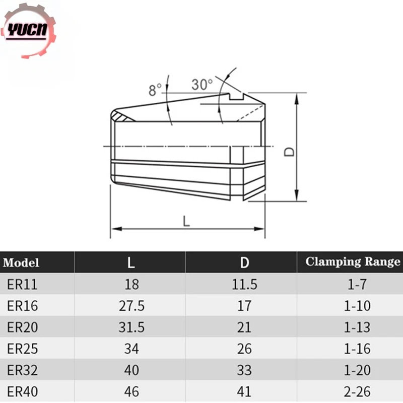 Spring Collet Collet Chuck Spring Collet Chuck Engraving Collet Chuck ER11-ER40 Collet Chuck Engraving Machine Spindle Milling Cutter CNC Lathe Tool Drill Collets
