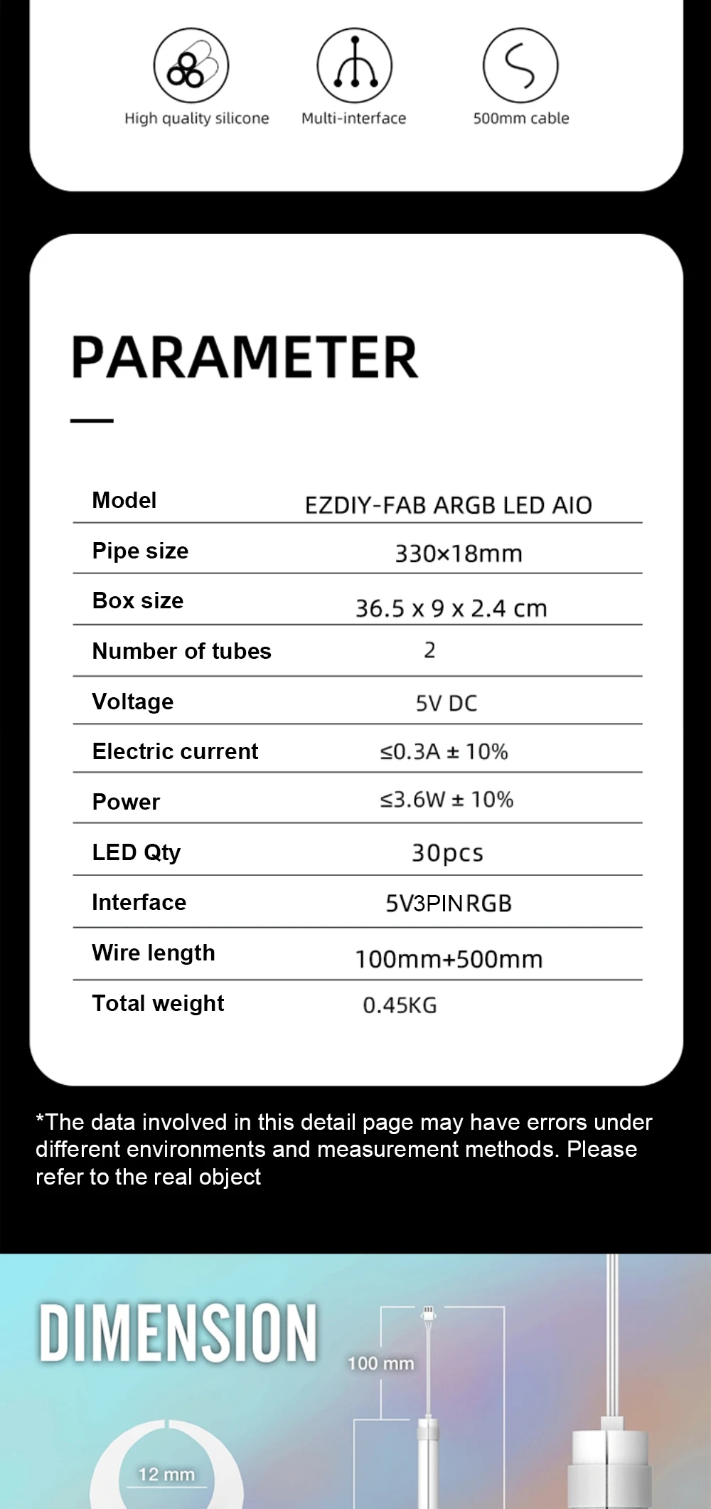 Phones e Accessories