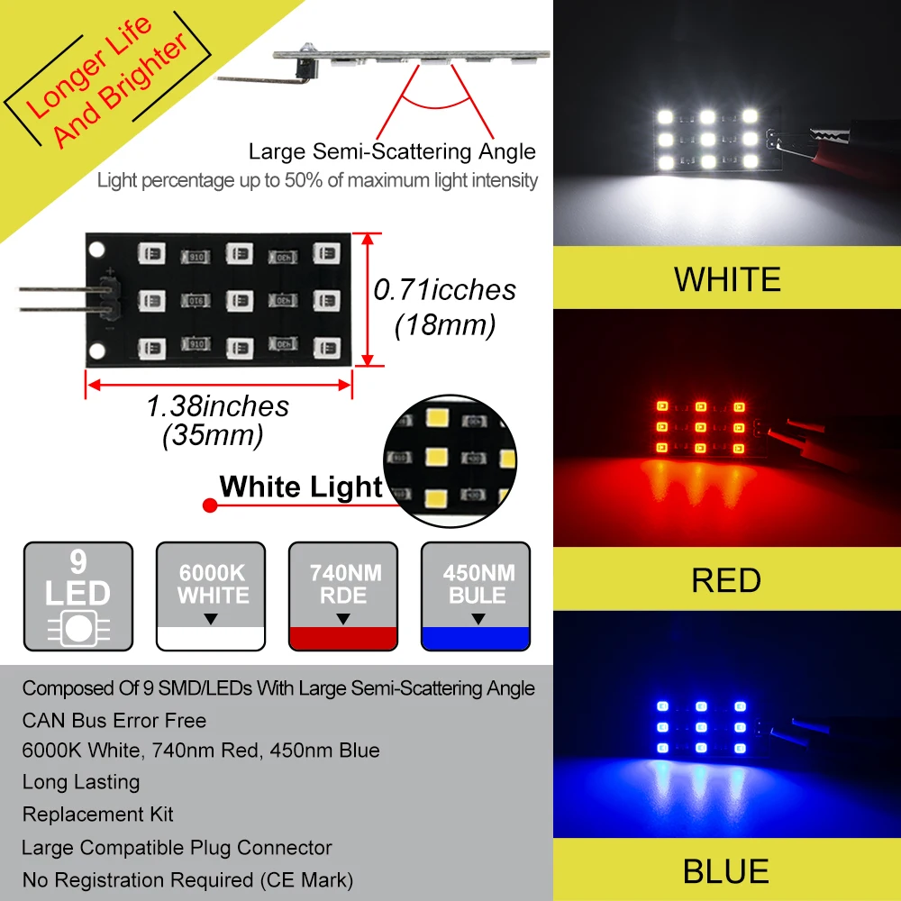 �¼� Leon 5F KL Toledo KG Ibiza 6P KJ Alhambra Arona Ateca Ʈ��ũ ���� �� �� ���� ���� �� LED �ǳ� ���� ��� ��ü