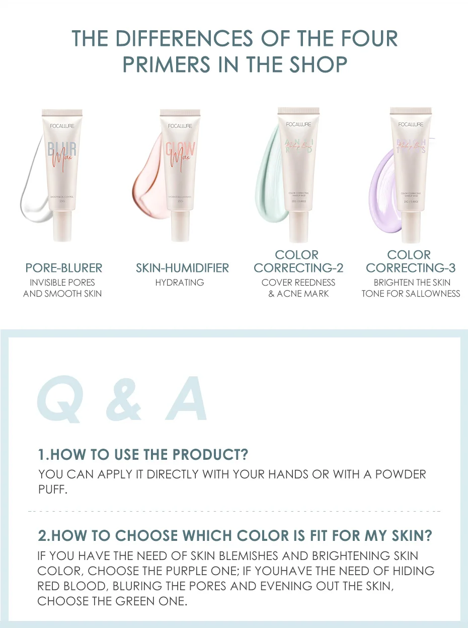 Description Picture 6 of itemFOCALLURE Face Primer Moisturizing Cream Before Makeup Lasting Oil-control Corrector For Skin Color Redness Dullness Acne Fixer
