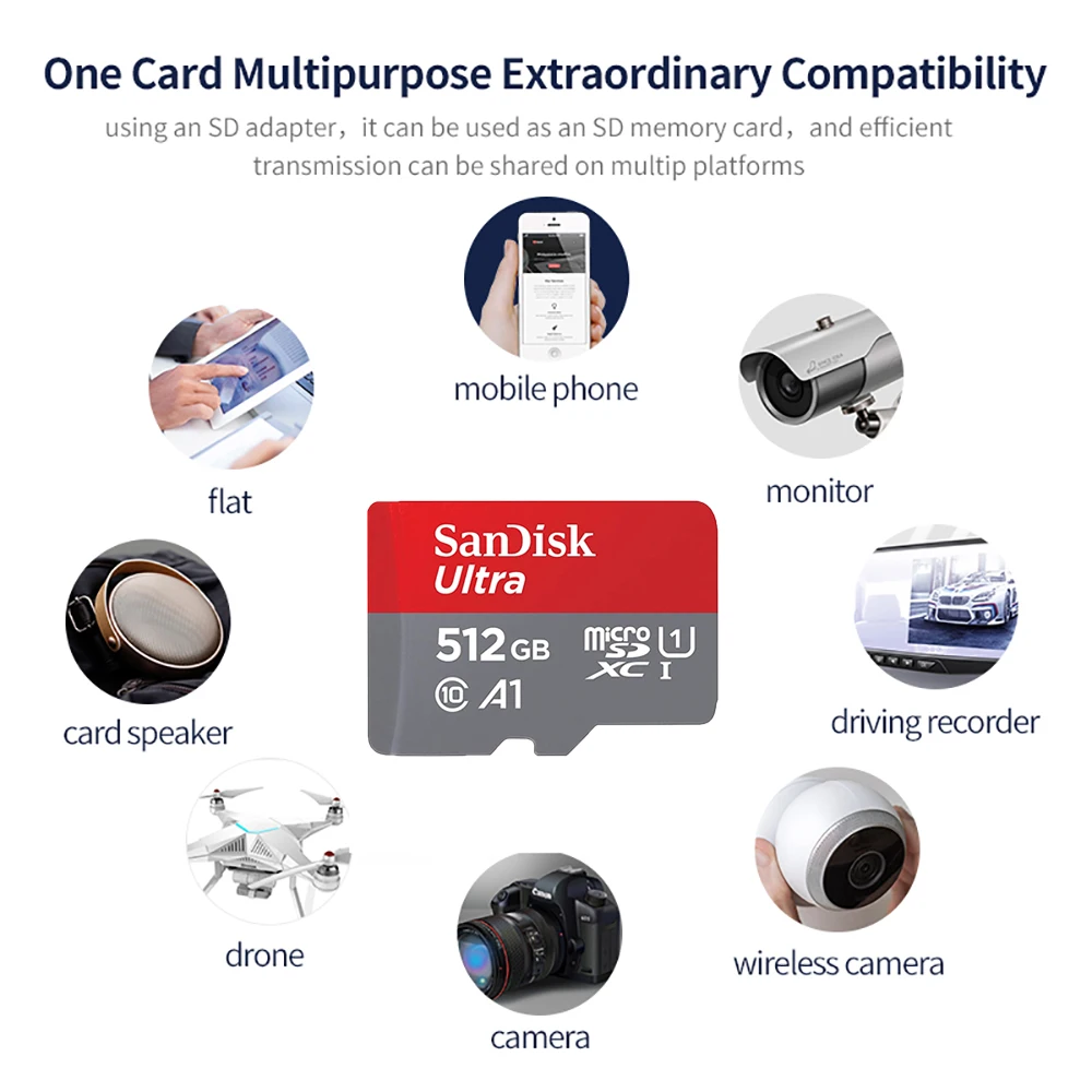 SanDisk Ultra ũ SD ī UHS-I ޸ ī  C10 U1 A1 Ǯ HD 1TB 512G 256G 128G 64G 32G MicroSD ÷ ī