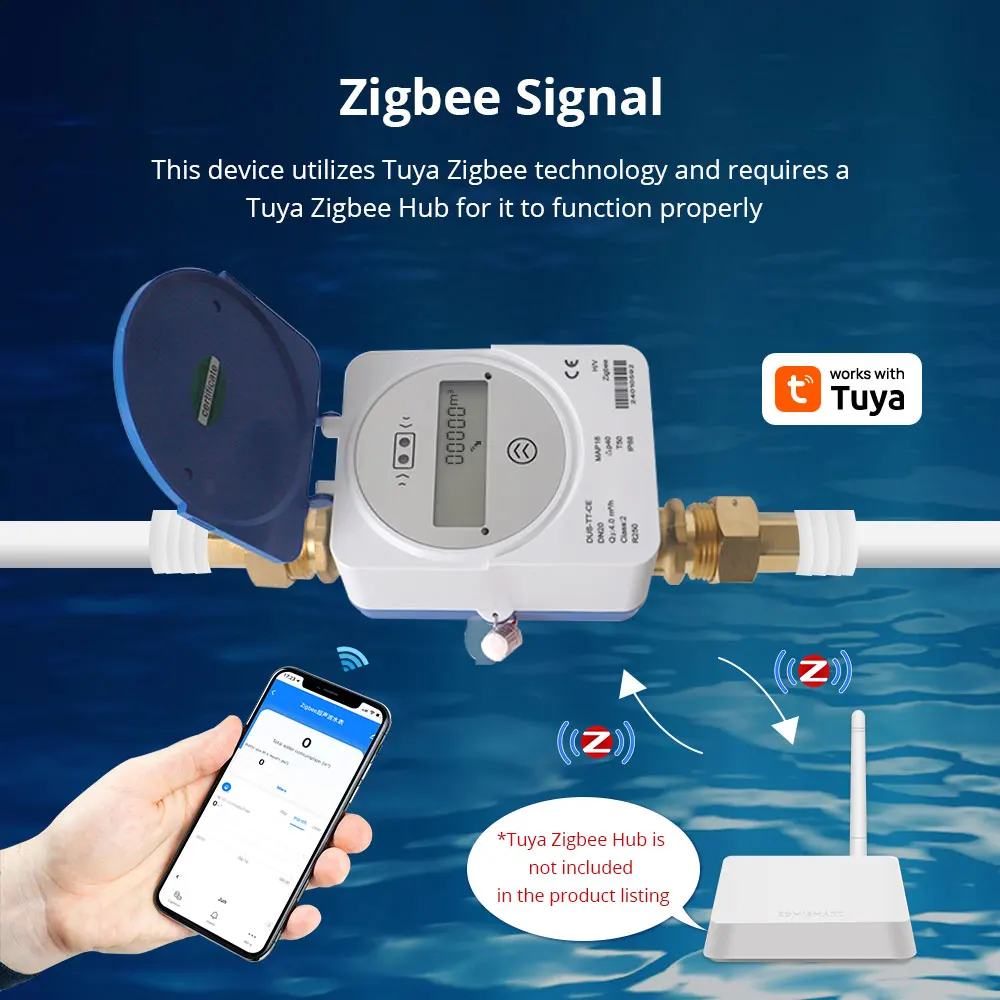 Water Meter Zigbee Smart Ultrasonic Water Meter LCD Display Water Quantity Flow Consumption Measurement IP68 DN15 DN20 DN25 Works with Tuya