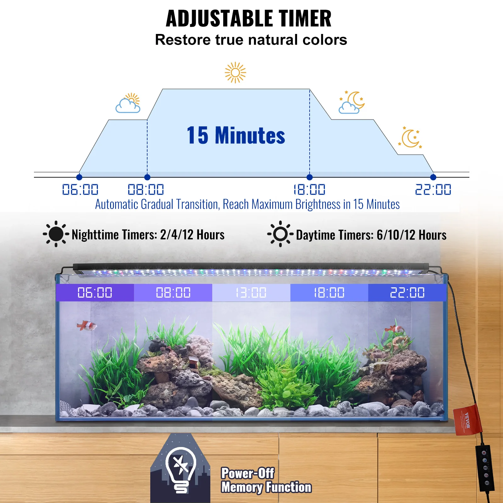 Aquarium Light 26W Full Spectrum Adjustable Brightness Timer Power-Off Memory Freshwater Fish Tank