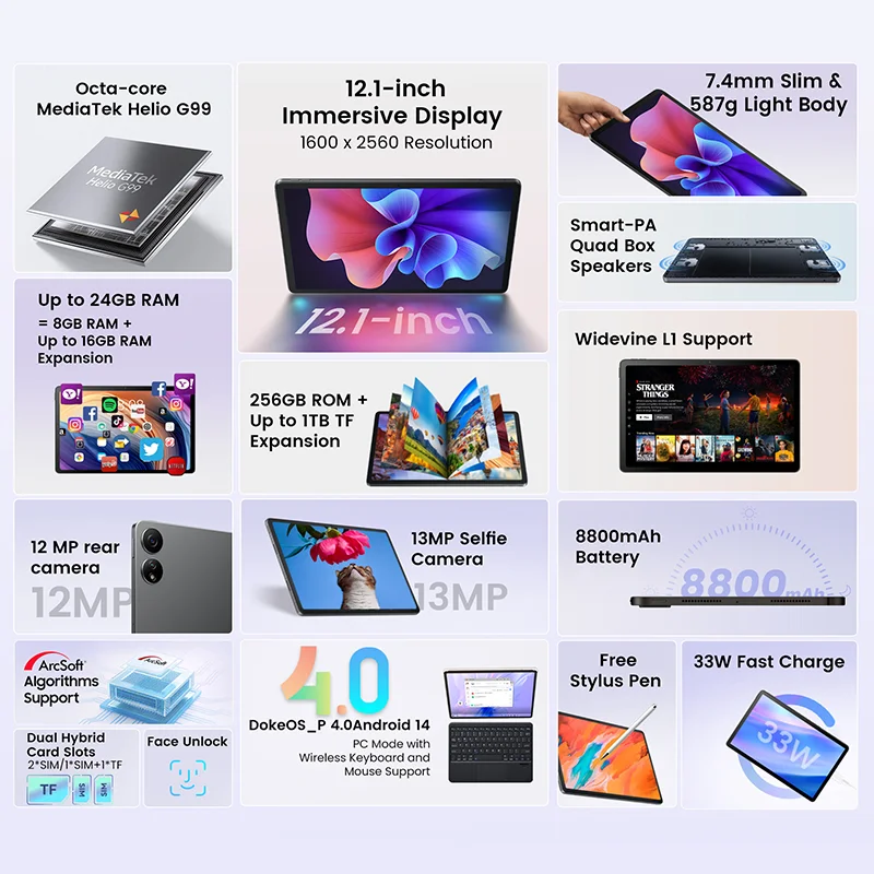 Blackview Oscal ELITE 1 Tablets 12.1 inch 2.5K Display Eye protection screen 8800mAh Helio G99 33W Fast Charging Android Pad PC 2