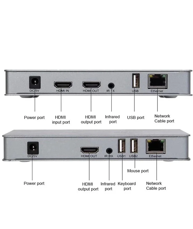 HDMI KVM IP ͽٴ, RJ45 ̴ Cat5e Cat6 ̺ Ʈũ ø ۽ű, ù  USB 콺 Ű, 200m