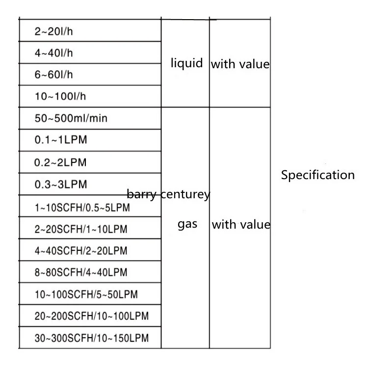 LZT-6T Square Panel Type Gas Flowmeter Air Flow Meter Rotameter 10-100L/min 3-15L/min 3-30L/min 5-25L/min