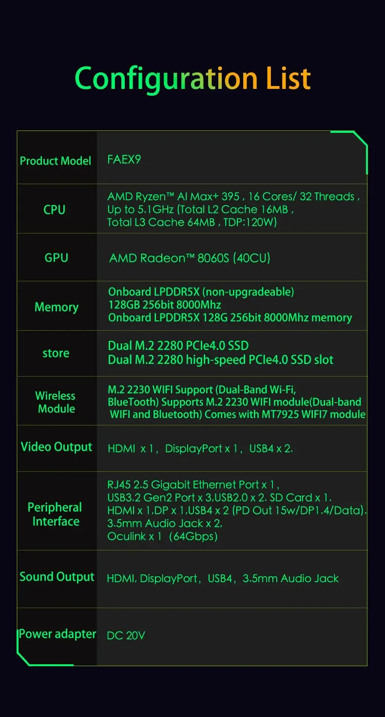 FEVM FAEX9 МИНИ-ПК AMD Ryzen Al Max+ 395 Radeon 8060S LPDDR5X 128 ГБ ...