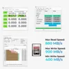 PERGEAR VPG200 Professional CFexpress Type A Memory Card Up to 880MB/s Read Speed & 900MB/s Write Speed for 4K 120P 8K 30P 3