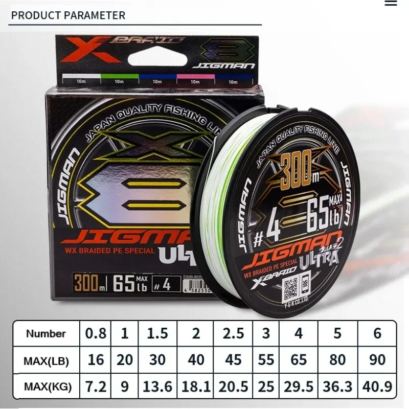 Dây Dù YGK XBRAID Super Jigman X8 PE | 200m Made In Japan | Việt Nam