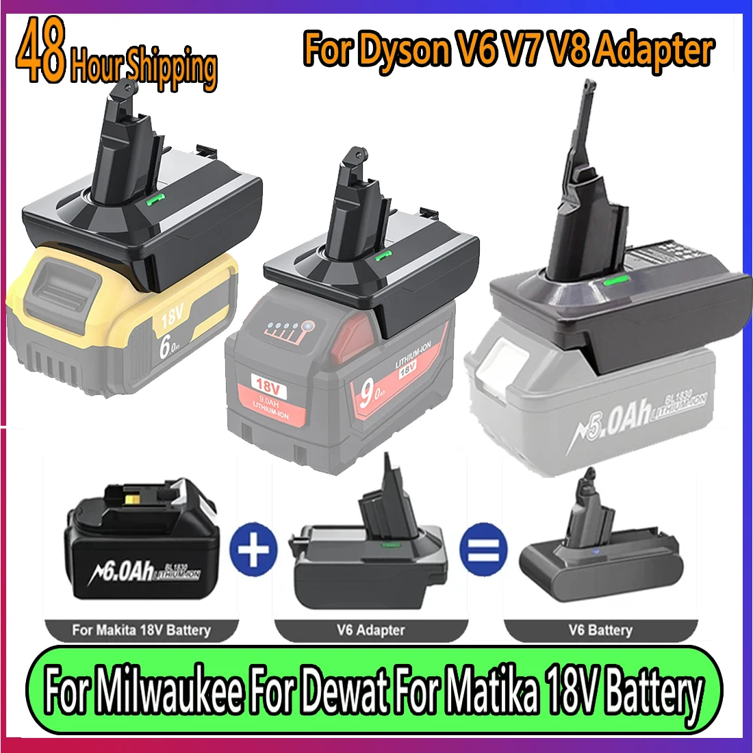 AdapterforMakita/Dewalt/Milwauke18VLithiumBatteryConverterToForDysonV6V7V8SeriesVacuumCleanerToolDC58/SV11/SV10-AliExpress