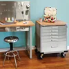 Seville Classics UltraHD Heavy Duty Rolling Cabinet Workbench Table w/Solid Wood Top, Workstation for Garage 5