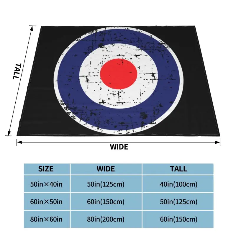 Mod Raf ��� ��� Ȩ ���Ŀ� ������ Ŀ�� ��� ����� ��ô