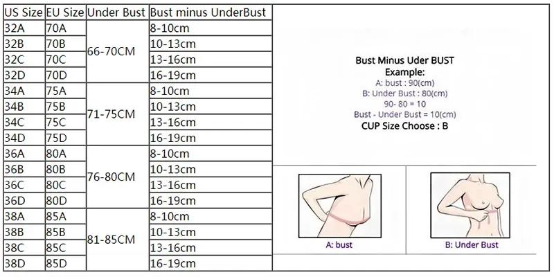 Размер лифчика 80d. 36c 80c размер. Размер бюстгальтера 80с. 75 c размер. Размер чашки b.