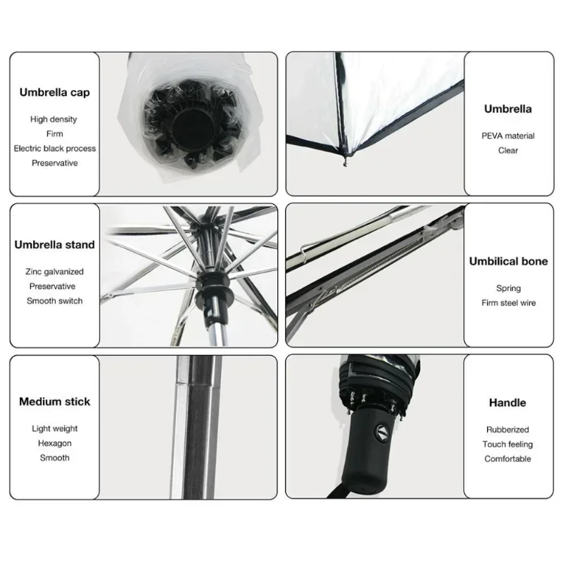 Transparent Automatic Windproof Folding Umbrella for Men Women Outdoor Travel supplies wind resistant umbrella,folding umbrella,automatic umbrella,windproof umbrella
